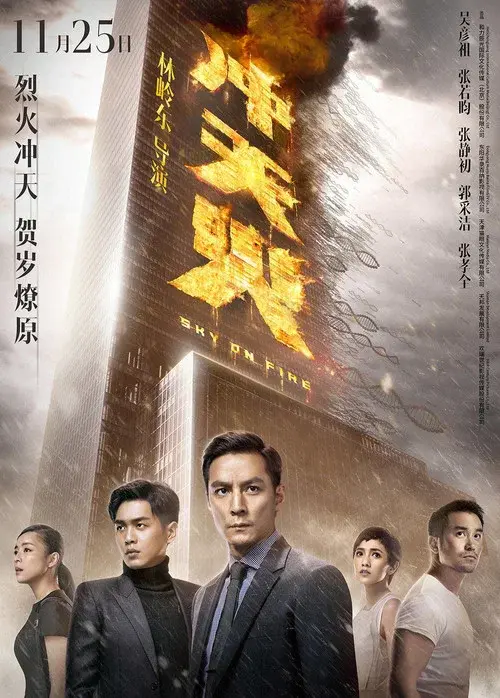 Poster 4